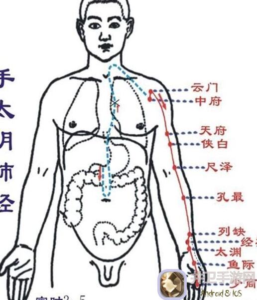 手把手教你玩转三国吕布传说蜀汉传第4关，全攻略曝光，性价比超赞!