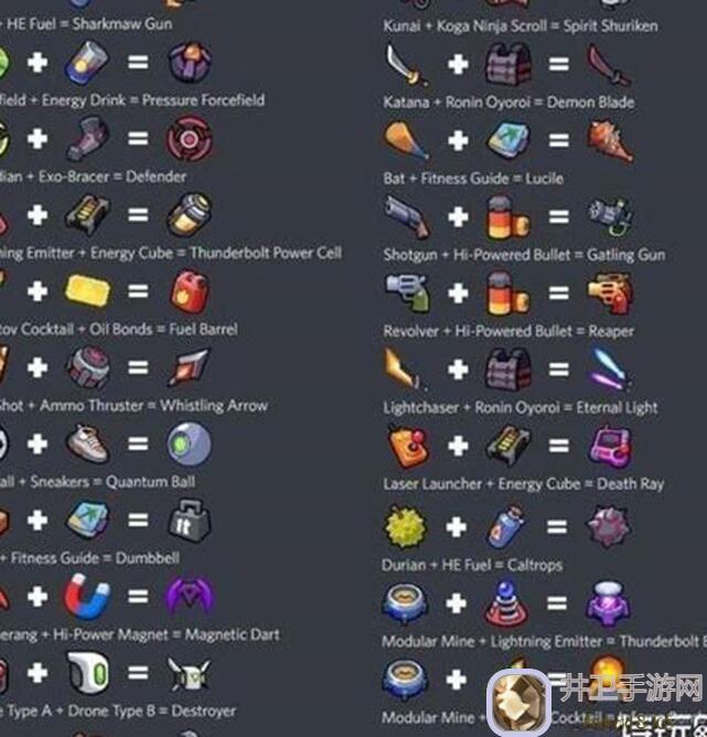 新手必备！弹壳特攻队霰弹枪最强补给技能推荐