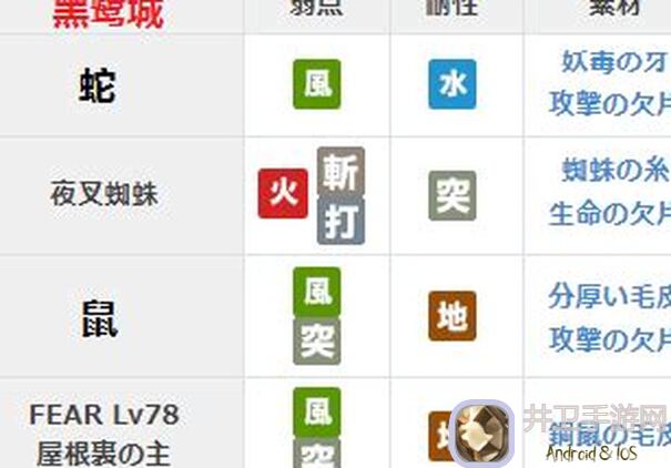 秒懂攻略！另一个伊甸中5星角色杰德全解析，带你轻松超越时空挑战！