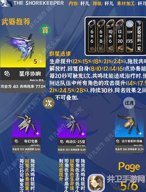 鸣潮开服必看!今汐最强主c养成攻略+超全配队方案揭秘!