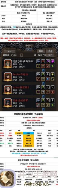 地下城堡2暗觉醒：33虚空异兽3天炸街惊喜攻略揭秘！