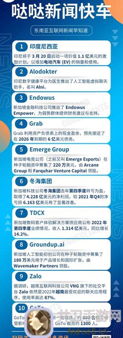 新手必看！圈了个地202381更新公告解读，速览新内容！